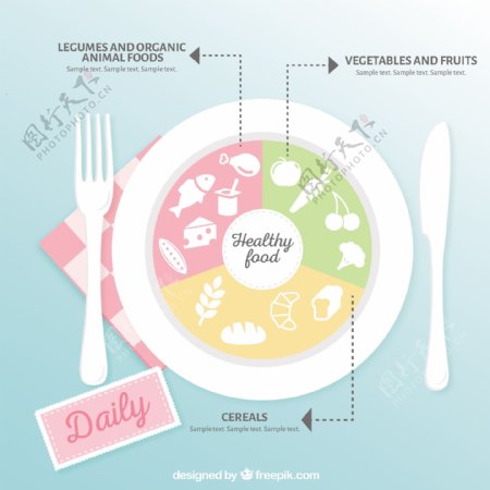 健康食品信息图表
