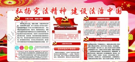宪法法治中国展板