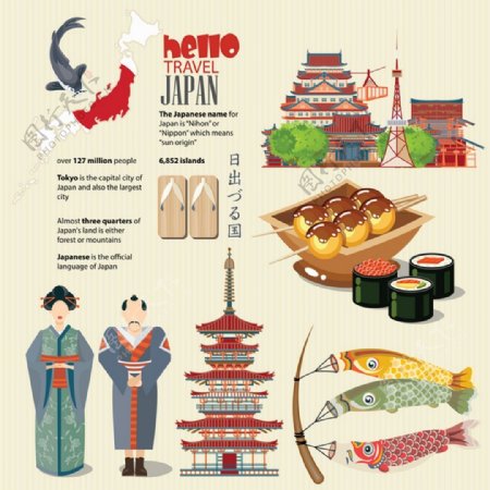 日本旅游美食矢量素材