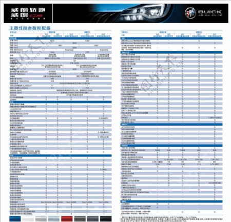 2015威朗GS配置表