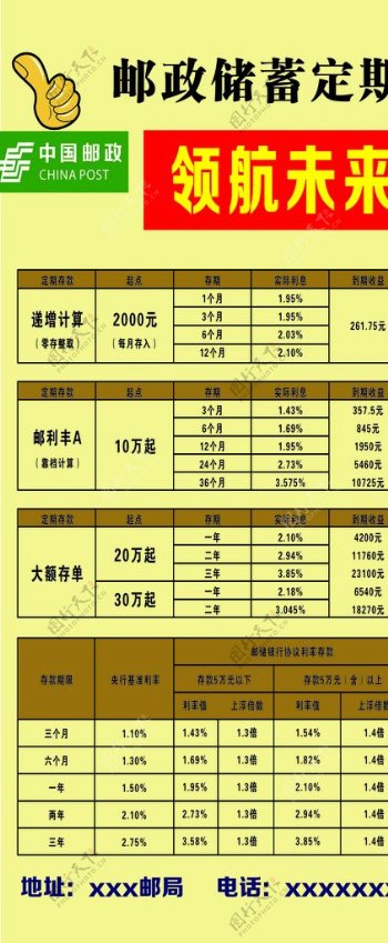 中国邮政储蓄定期利率表