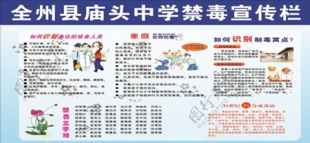 全州县庙头中学禁毒宣传栏