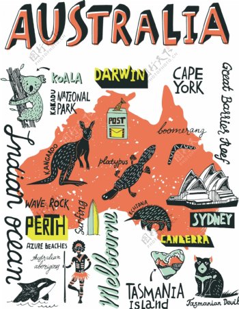 澳大利亚旅游元素涂鸦