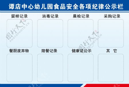 食品安全公示栏