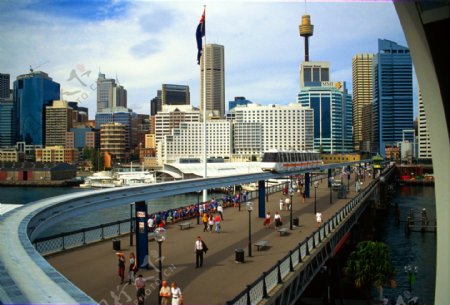 悉尼澳大利亚城市景观