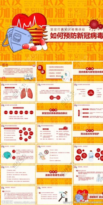 武汉疫情宣传知识PPT