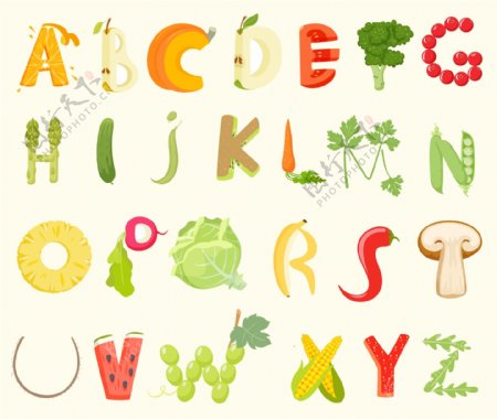 26个蔬菜水果字母