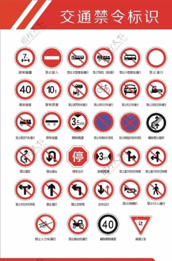 交通标识禁令标识