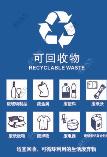 垃圾分类可回收垃圾