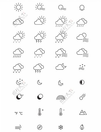 天气图标气候云图标下雨太阳图标