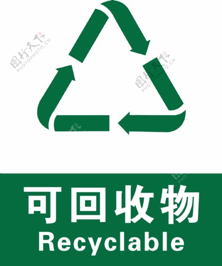 可回收物垃圾分类