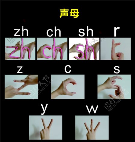 汉语拼音手指操韵母和声母