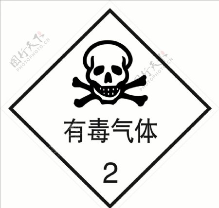 危险货物包装标志有毒气体图片