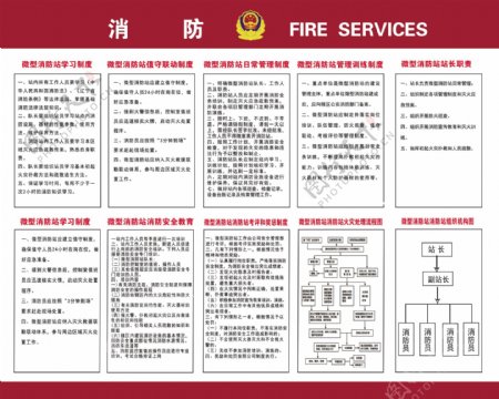 微型消防站制度图片