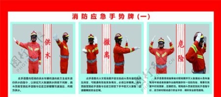 消防应急手势展板图片