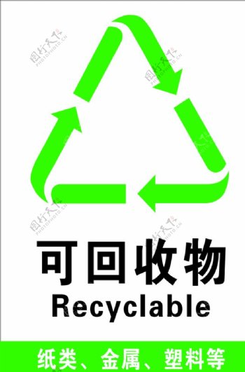 可回收不可回收图片