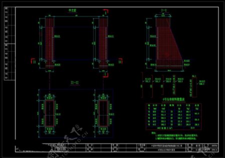 桥台台身钢筋布置图