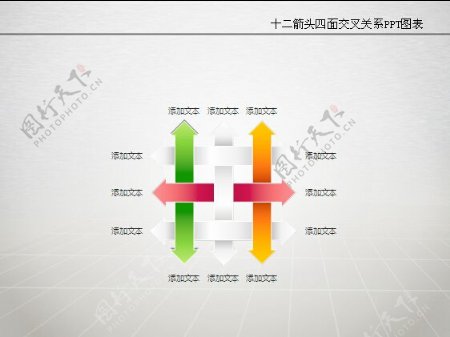 编织效果交叉关系PPT图表