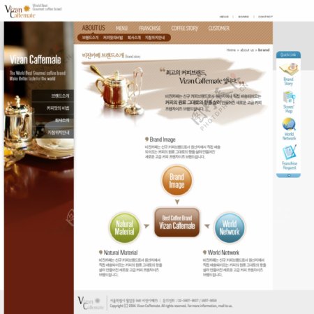 韩国咖啡调制网页模板
