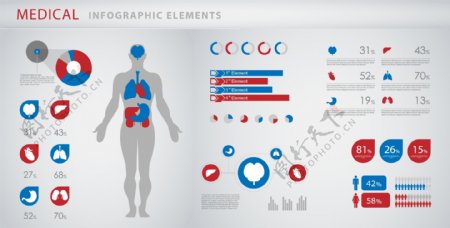 医疗信息图形创意设计矢量图03