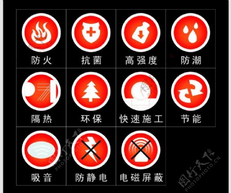 防火环保标志图片