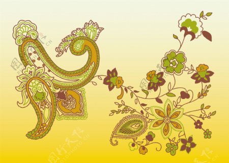 波斯古典花纹底纹图片