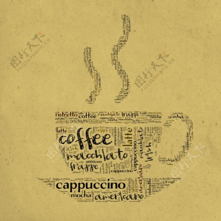 咖啡创意