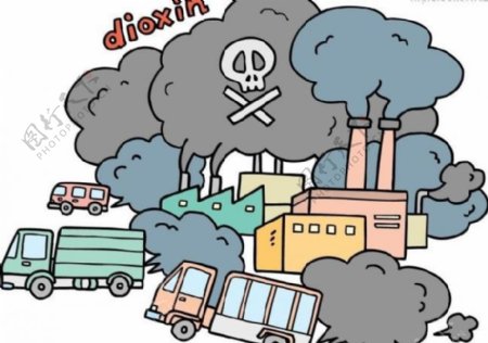 工厂污染漫画图片