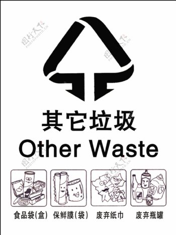 垃圾分类可回收物2