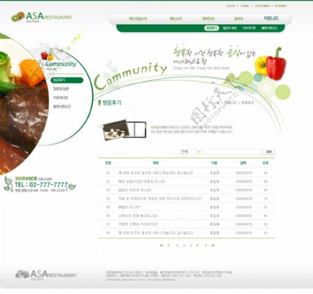 餐饮美食类网页模板图片
