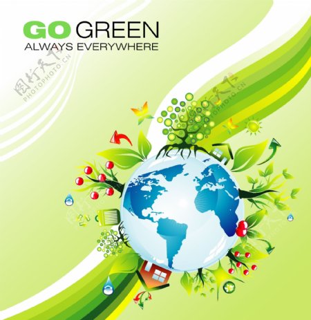 节约能源保护绿色地球