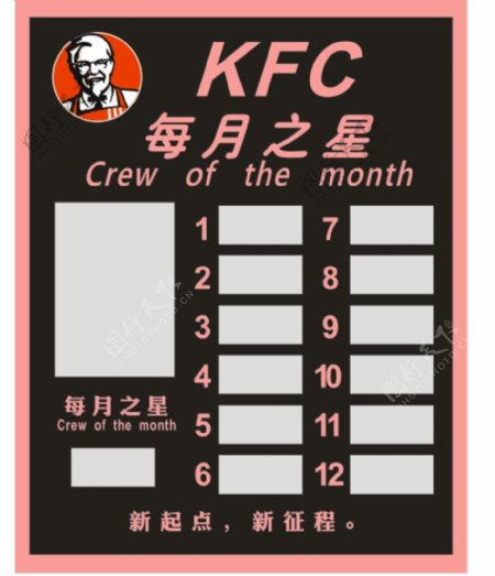 KFC每月之星