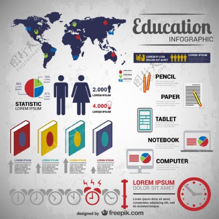 创意全球教育信息图