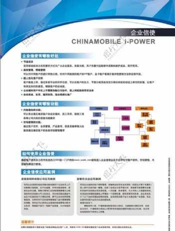 中国移动动力100企业信使标准版dm单背面图片