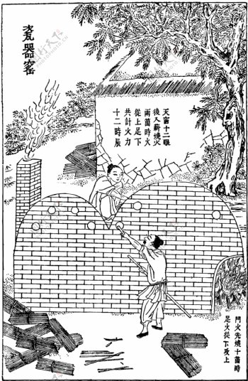 中国古代工艺矢量图