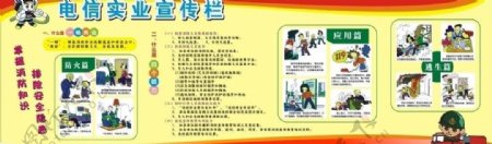 中国电信消防宣传图片