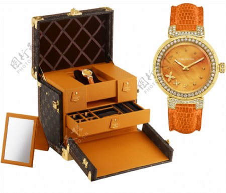 奢侈品手表包装盒经典图片