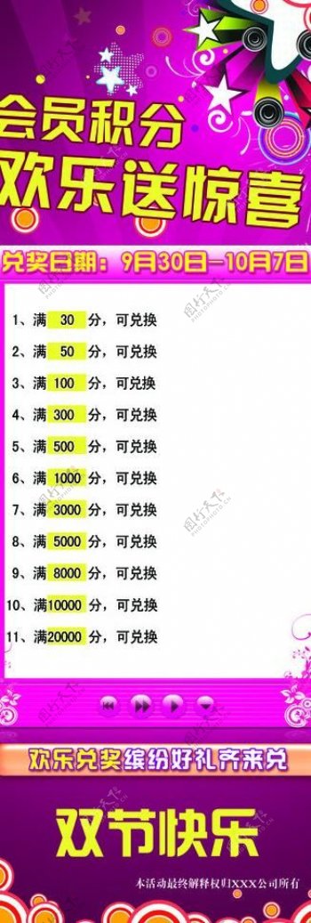 会员积分兑奖展板图片