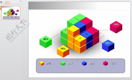 立体图形PPT