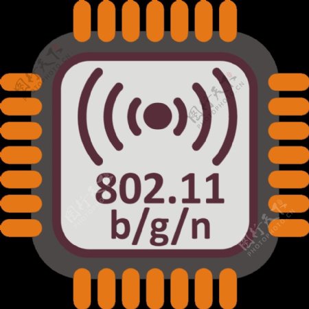 WiFi的802.11BGN