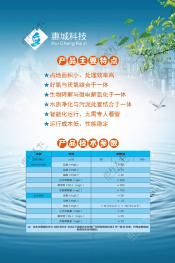 惠城科技展板设计图片
