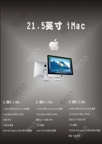 苹果21.5英寸IMac