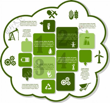 绿色环保主题信息图表图片
