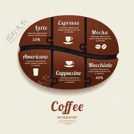 创意拼图咖啡豆
