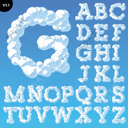 白色云彩气泡立体字母图片