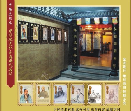 中医文化之中医院文化长廊历代名医图片