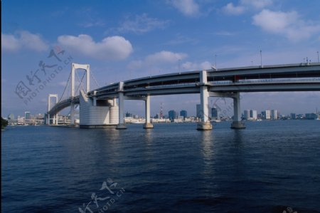 现代桥梁图片