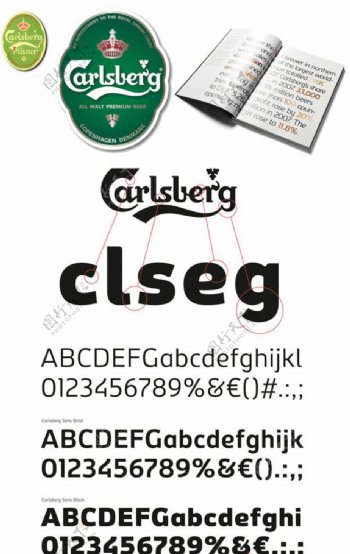 CarlsbergSans商业字体集