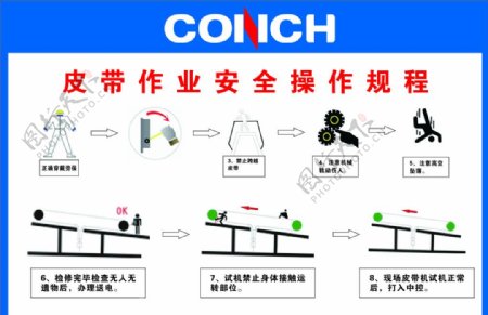 安全操作规程图片