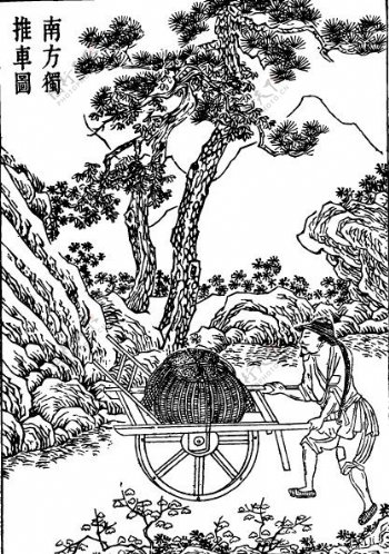 中国古代版画技艺工艺类图片